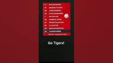 Cleveland Guardians Game 2 2025 American League Wild Card Lineup! October 1 2025 #shorts #mlb