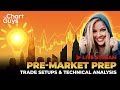 Pre-Market Prep | Trade Setups | 6/8/22