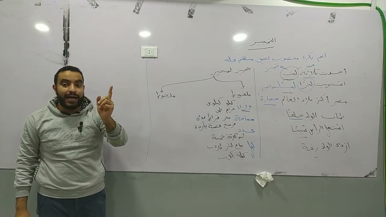 التمييز - الصف الثاني الإعدادي 2026