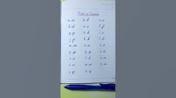 Cursive writing for beginners | Print vs Cursive Writing a to z | Cursive handwriting practice abcd