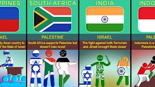 Countries that support Israel 🇮🇱 or Palestine 🇵🇸 screenshot 3
