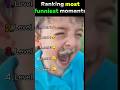 Ranking most funniest moments