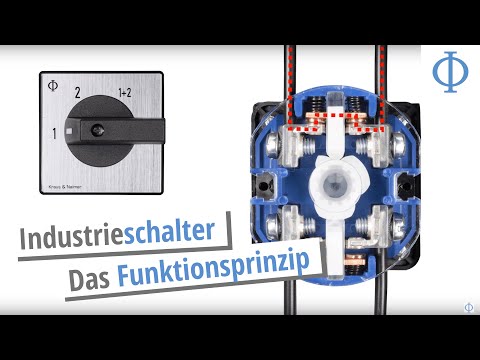 kraus_&_naimer_gmbh_video_unternehmen_präsentation kraus_&_naimer_gmbh_video_unternehmen_präsentation