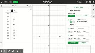 Using Desmos to Analyze Data