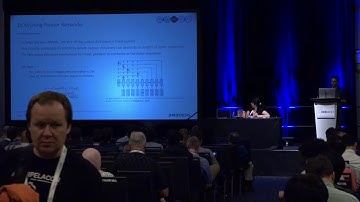 Deep Choice Model Using Pointer Networks for Airline Itinerary Prediction
