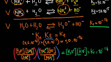 Comment trouver KA avec KB ?