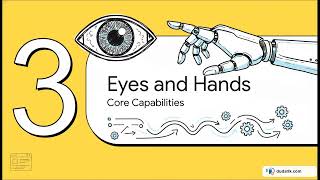 Peekaboo: Give Your AI Agent Eyes and Hands on macOS