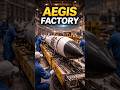 Inside America’s Aegis Naval Defense System 🇺🇸