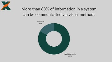 2 AlgorithmX AGV and Augmented Reality