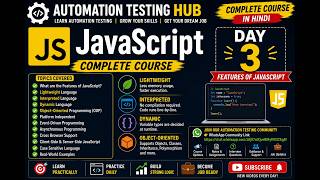 JavaScript Complete Course in Hindi | Day 3 |Features of JavaScript |Lightweight,Interpreted,Dynamic