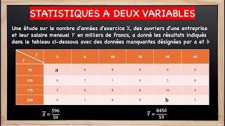 🎓 Statistiques à Deux Variables : Comprendre et Appliquer ✅