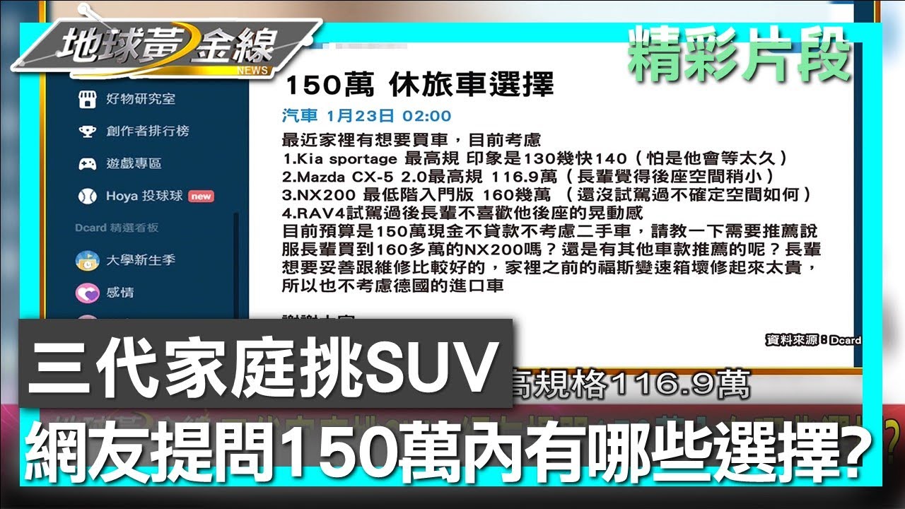 三代家庭挑SUV 網友提問150萬內有哪些選擇? 地球黃金線 20230609 (1/4)