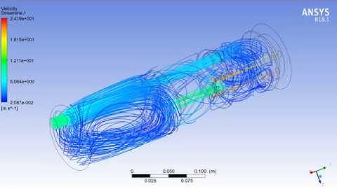 Exhaust CFX Flow simulation
