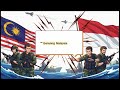 Kelahiran Malaysia1963