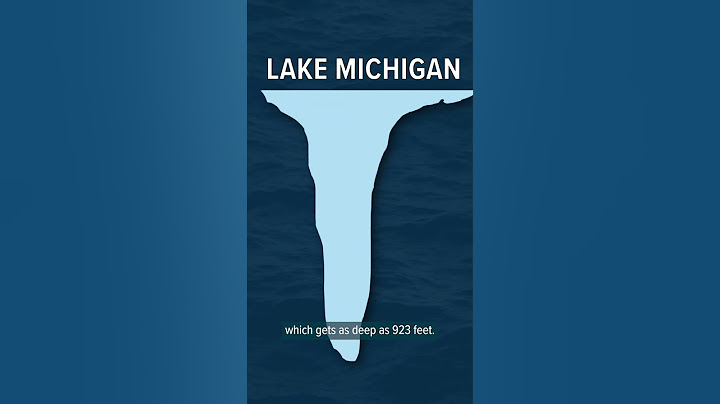 How Deep are the Great Lakes?