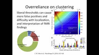 FMRI Lecture 10, February 10, 2020