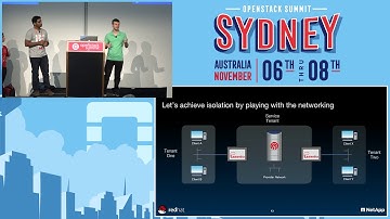 What the heck are DHSS driver modes in OpenStack Manila?