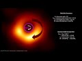 Classroom Aid - M87 EHT Black Hole Image