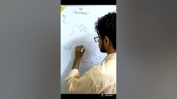 COMPLETE NUMERICALS ON MECHANICS |• MECHANICAL ENGINEERING |• THEORY OF MACHINE |• GATE 2022.