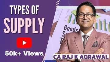 Time of Supply | GST by CA Raj K Agrawal