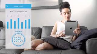 Sentri, Un Terminal Pour Tout Contrôler Chez Soi - Maison Connectée