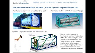 Vibration Analysis Fundamentals - Rail Car Transportation - Rail Bump Analysis - ISO 1496-3