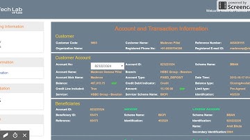Open Banking APIs – Demonstration using Virtusa Fintech Lab Sandbox
