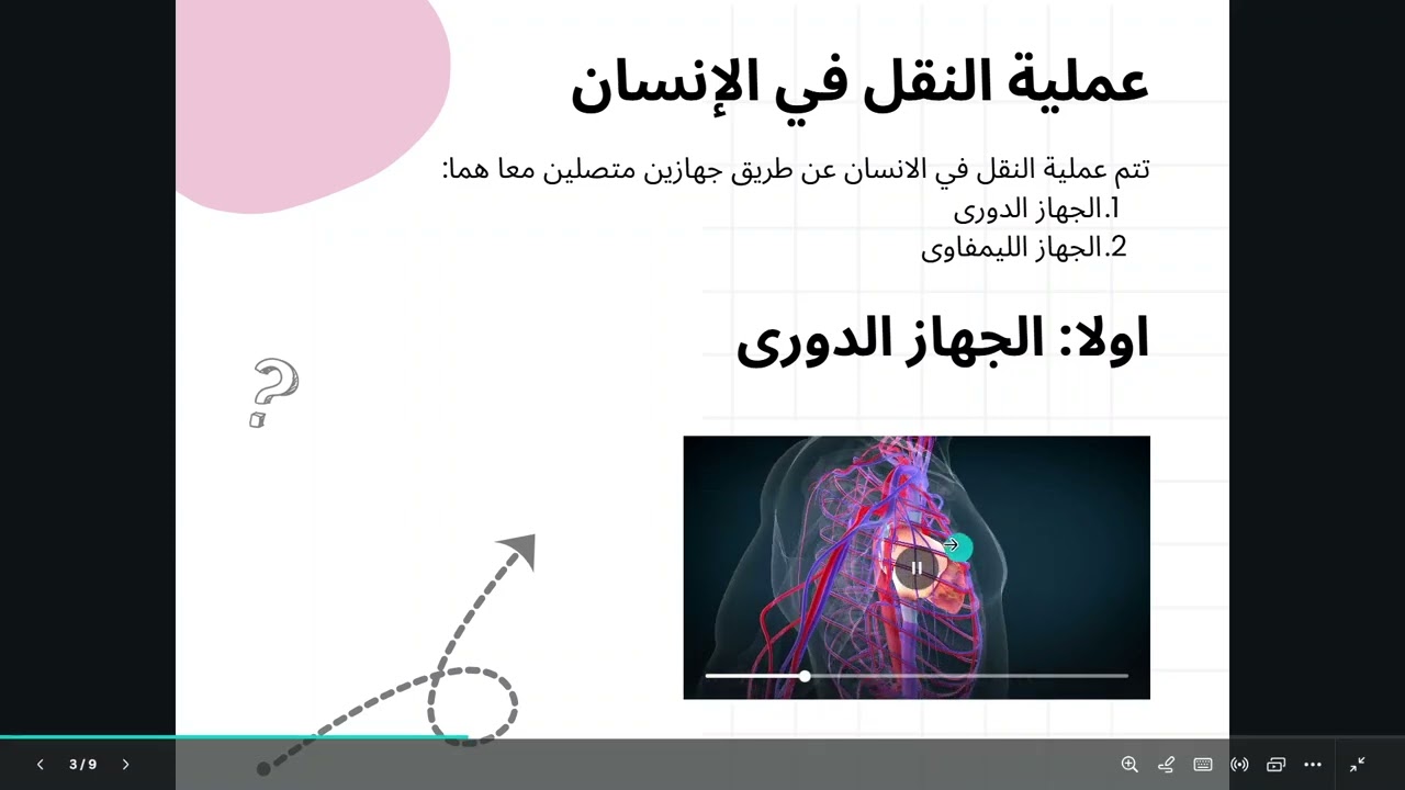 الباب الأول أحياء | الصف الثاني تمريض | عملية النقل في الإنسان | الجهاز الدوري شرح مبسط