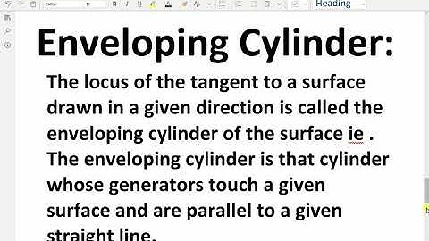 Analytical Soldi Geometry: - ( Equation of enveloping cylinder ) - 125.