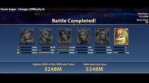 IMR Sages of Seven Liuli Charger Direct Damage Boss Guide