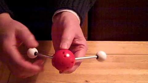 H2O molecule symmetry