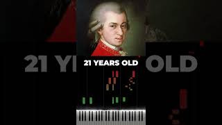 Mozart's Evolution (Age 5 to 35) #mozart #piano #classicalmusic