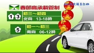 初一走春!國道地雷路段高達17處 八大民生新聞 2021021201