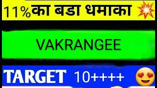 vakrangee share latest news today, vakrangee share analysis, vakrangee share price target