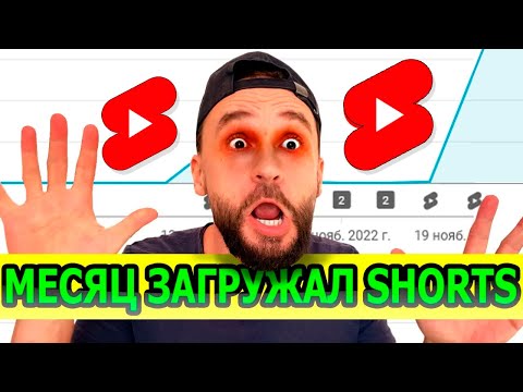 Что будет, если загружать YouTube Shorts ЕЖЕДНЕВНО целый месяц (мой результат)