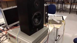 Home-Made Cl D Audio Amplifier 50W Test