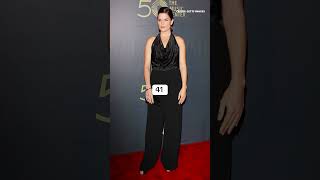 The Evolution of Neve Campbell