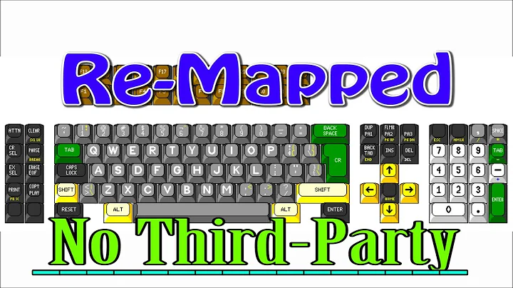 Tech Tuesday  - How To Remap Keys [No Third Party Software]