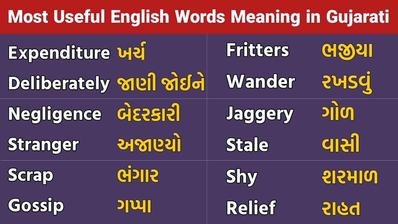 100-daily-use-english-words-meaning-in