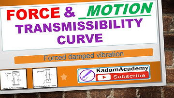 Force transmissibility & transmissibility Curve Forced Damped Vibration