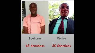 Unsung Heroes - Volta  and Oti Regions, Ghana