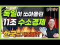 [상식주의자] 독일이 막 올린 11조 수소경제…한국도 달린다 (권순우) / 발칙한경제