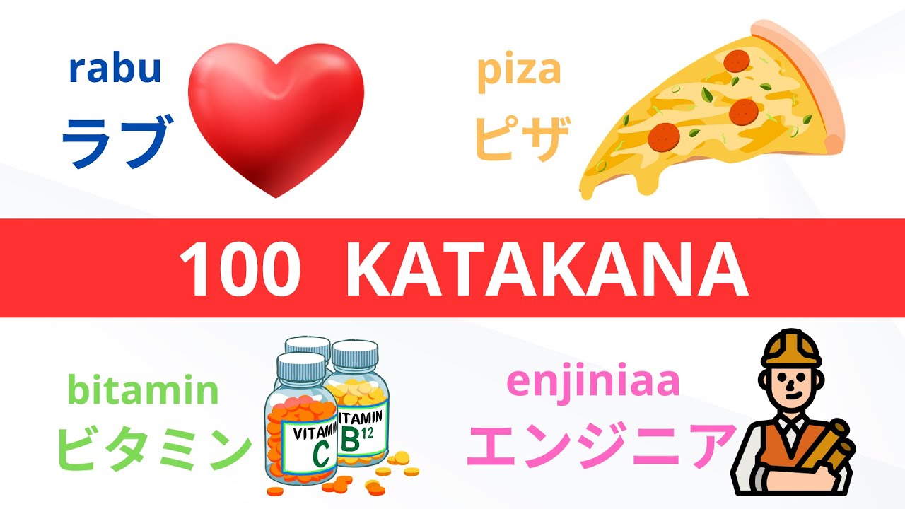 Test lectura de 100 palabras en Katakana | Aprende japonés con Viaje de Issun