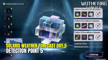 Event Solaris Weather Forecast Day 5 - Wuthering Waves 1.3