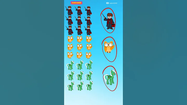 Find the odd emoji | guess the emoji | emoji quiz | #shorts #quiz