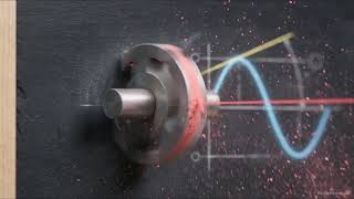 (Cinema) Power Systems Stability 02