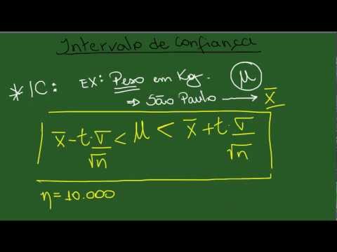 Vídeo: Com Es Troba L’interval De Confiança