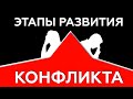 Коучинг. Этапы развития конфликта