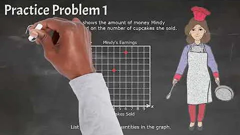 6th Grade - Math - Independent and Dependent Quantities - Topic Video