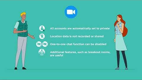 Using Digital Platforms for Remote Programming Safely: Skype, Zoom, Google Meet and Microsoft Teams